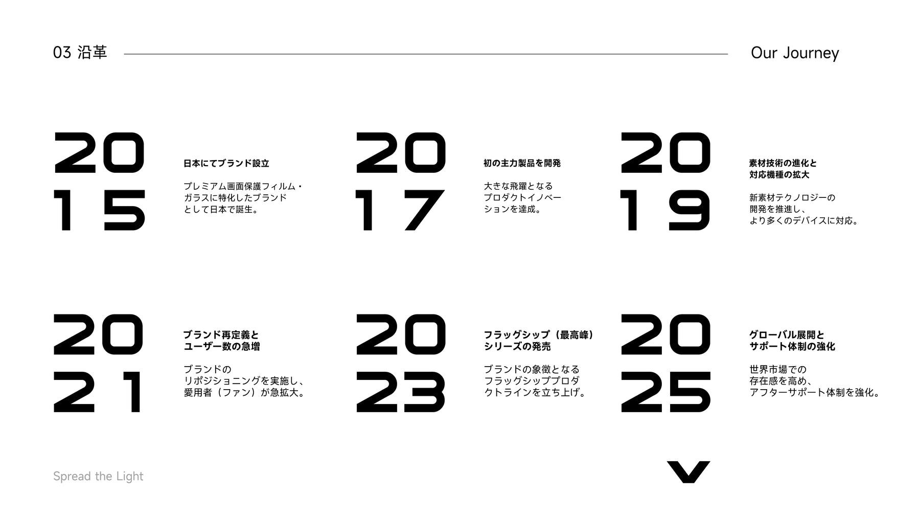 GRACE_Japan